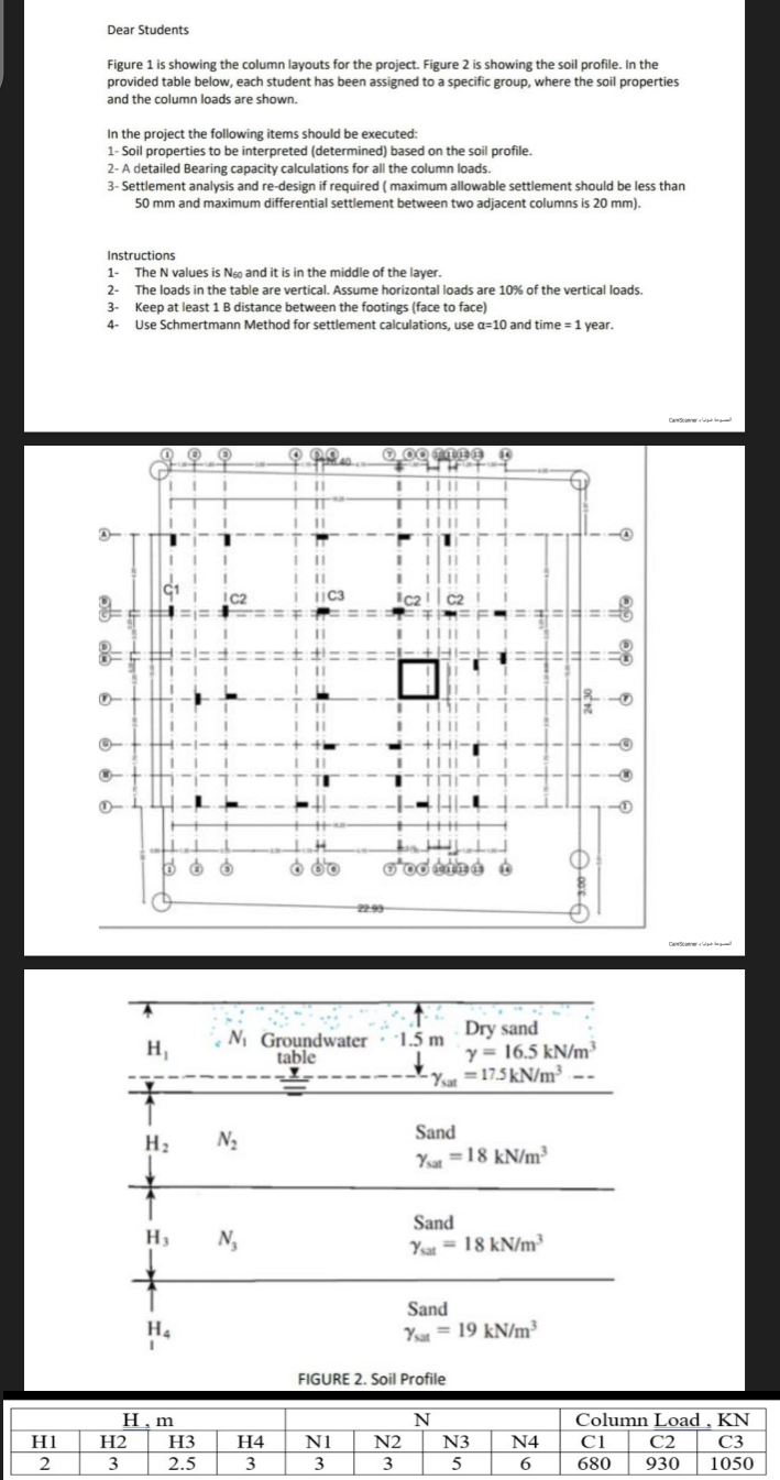Dear Students Figure 1 is showing the column