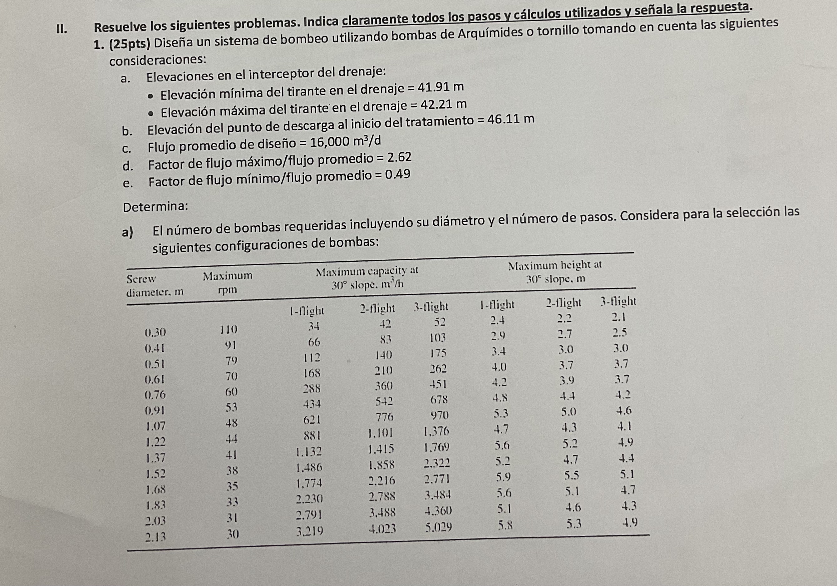 II . Resuelve los siguientes problemas. Indica