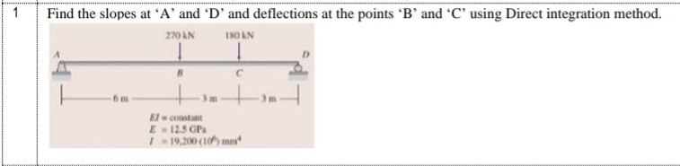 1 Find the slopes at ' A ' and ' D ' and