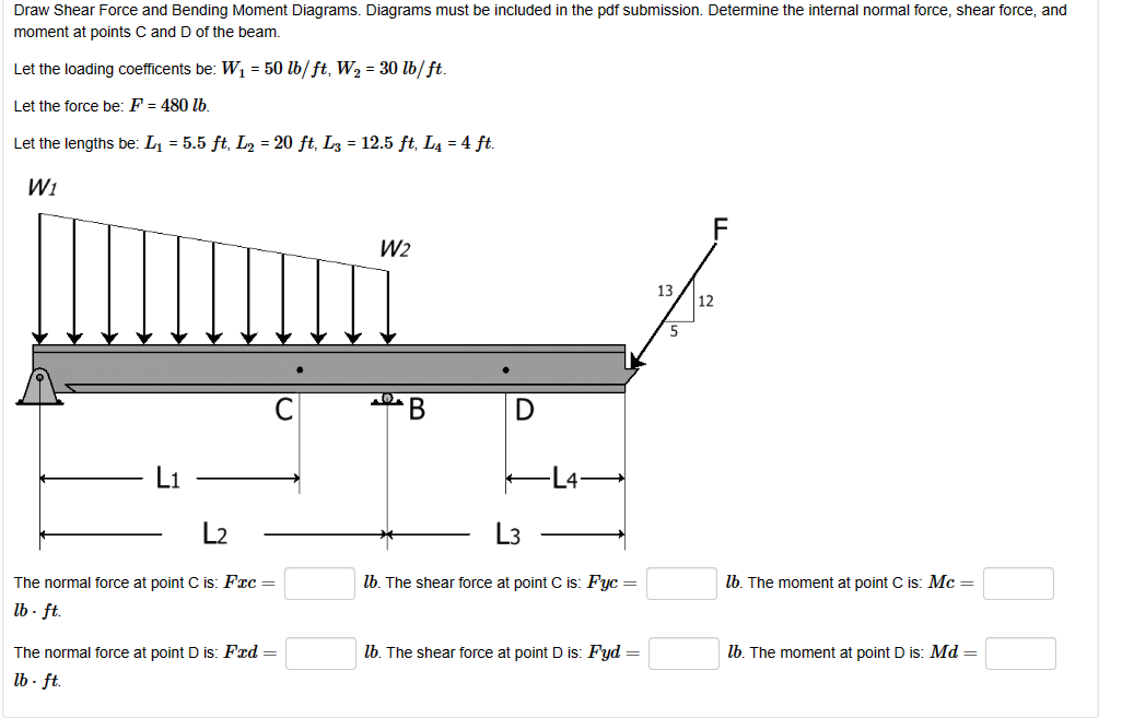 Draw Shear Force and Bending Moment Diagrams.
