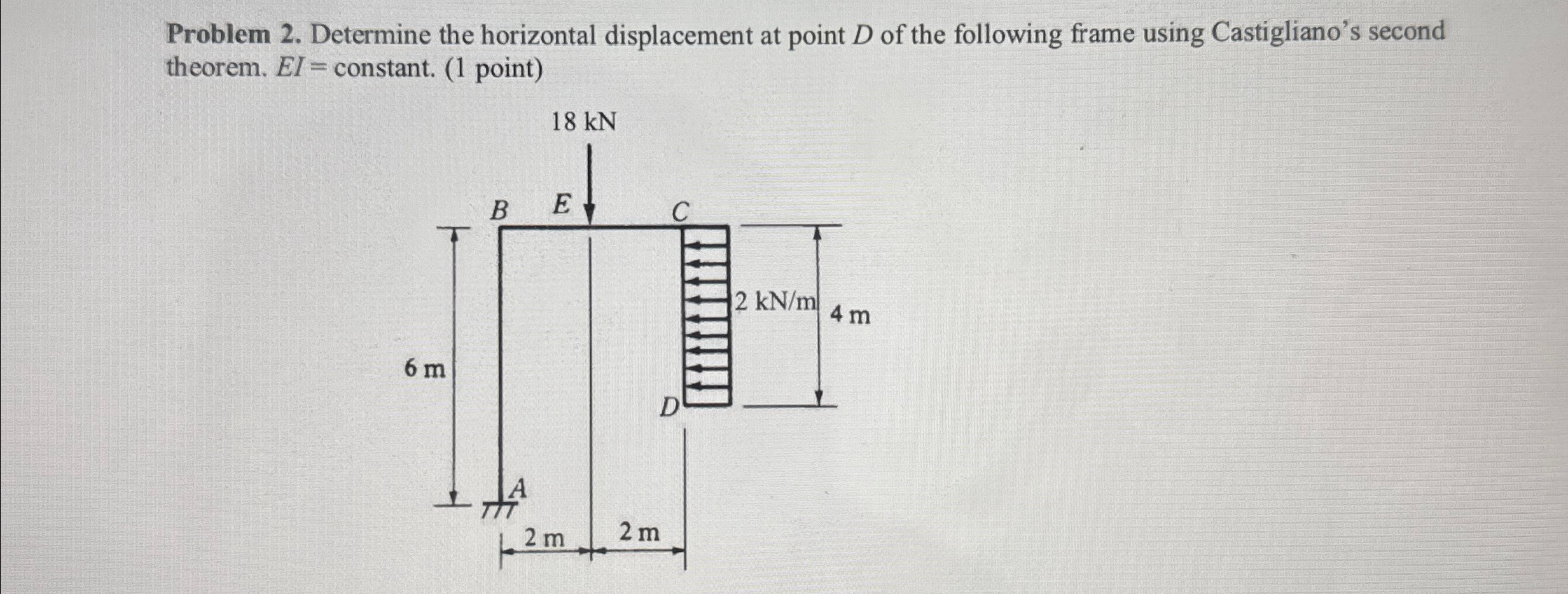 Problem 2 . Determine the horizontal displacement