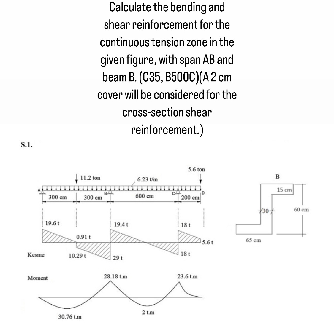 Calculate the bending and shear reinforcement for