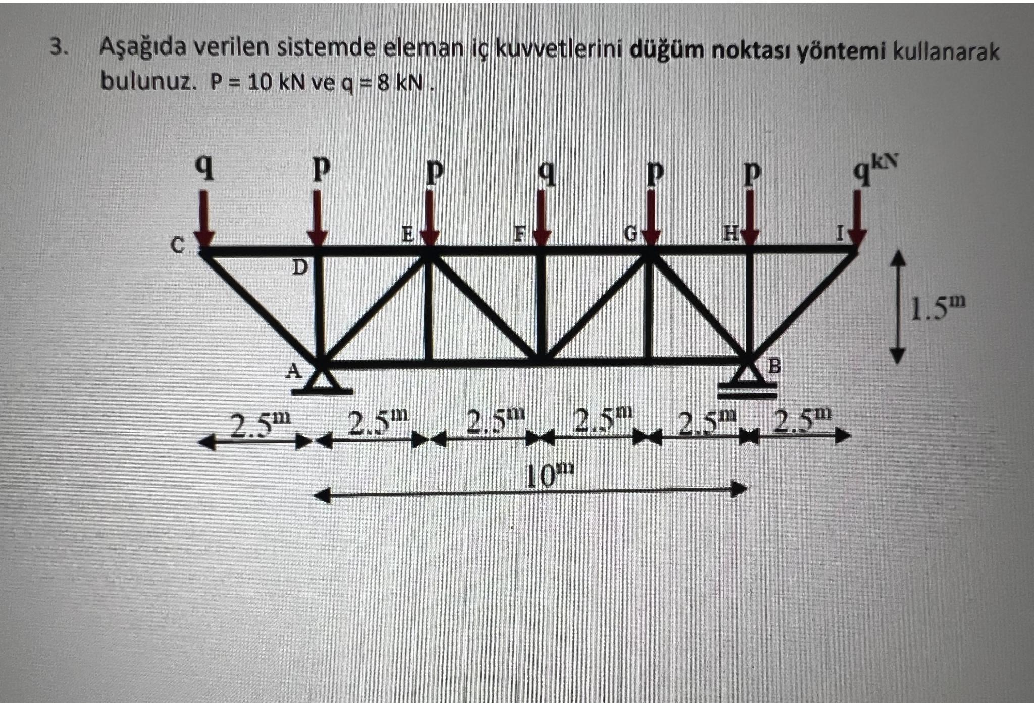 A a da verilen sistemde eleman i kuvvetlerini d m