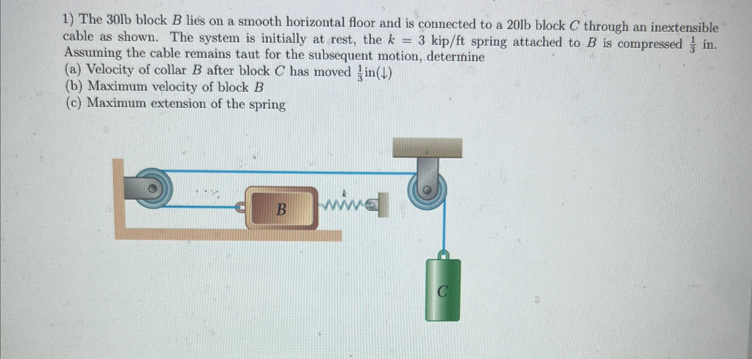 The 3 0 lb block B lies on a smooth horizontal