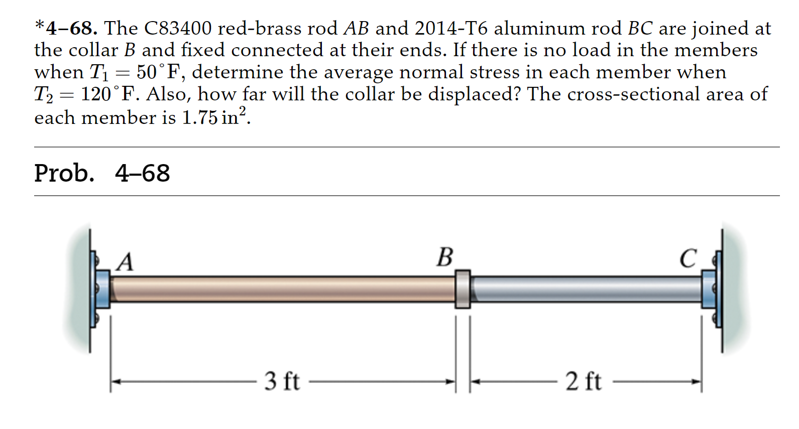 * 4 - 6 8 . The C 8 3 4 0 0 red - brass rod A B