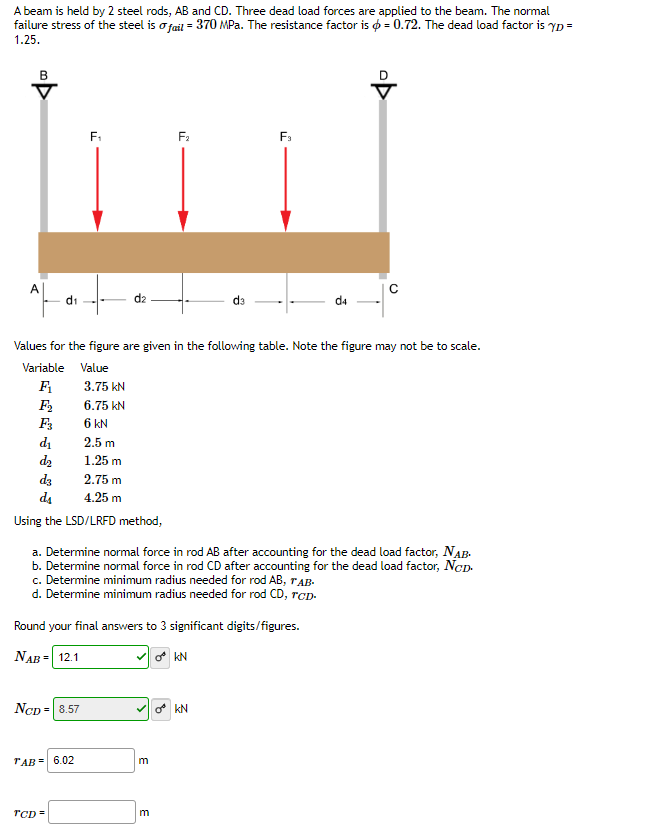 A beam is held by 2 steel rods, A B and C D .
