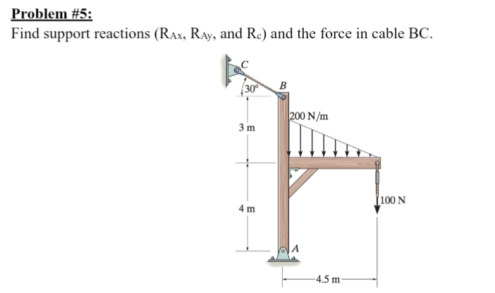 Problem # 5 : Find support reactions , and ( : R c
