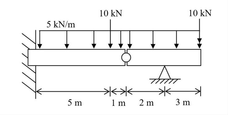 Two W 2 0 0 x 5 2 beams joined by a hinge. It is