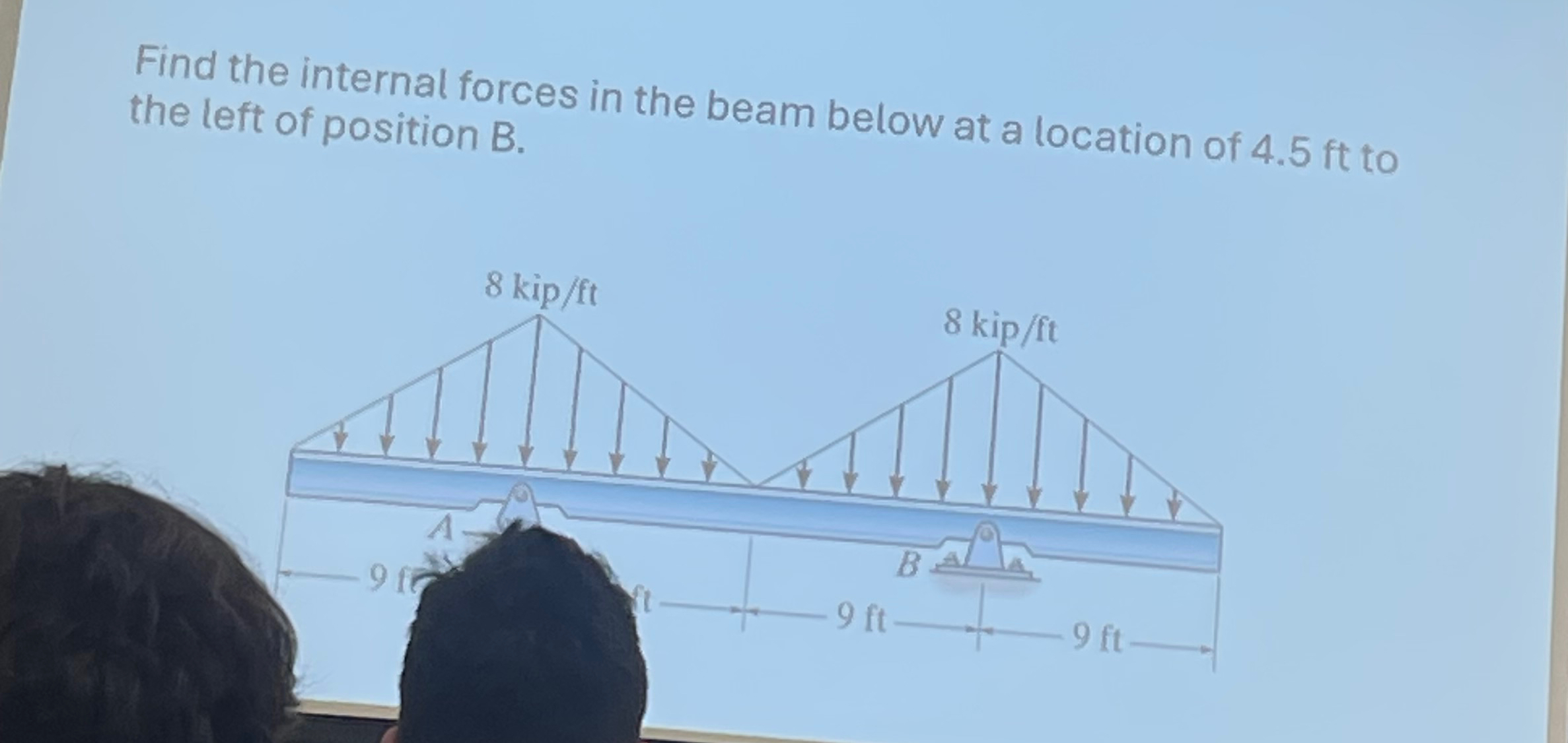 Find the internal forces in the beam below at a