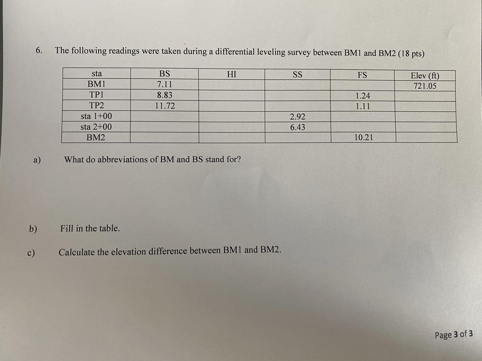The following readings were taken during a