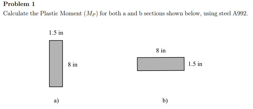 Problem 1 Calculate the Plastic Moment ( M P )