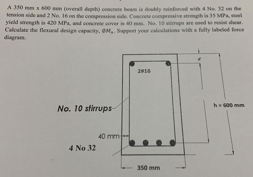 A 3 5 0 m m 6 0 0 m m ( overall depth ) concrete