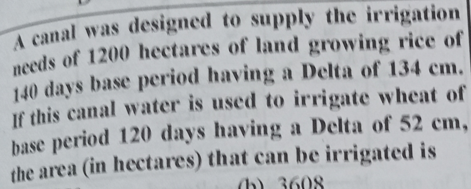A canal was designed to supply the irrigation
