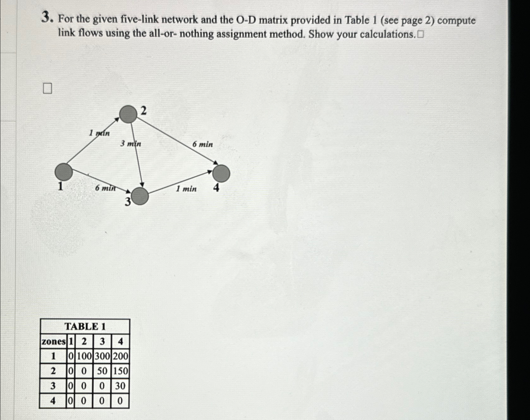 For the given five - link network and the O - D