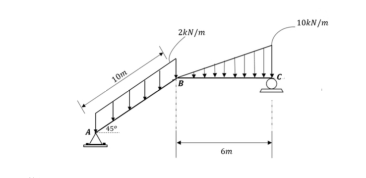 Can someone show me step by step how to find the