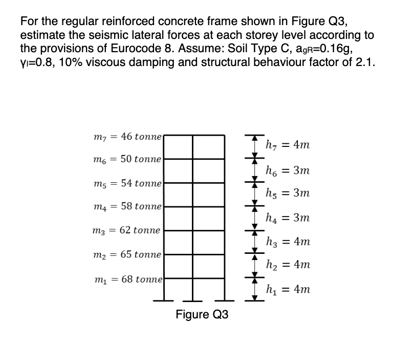 For the regular reinforced concrete frame shown