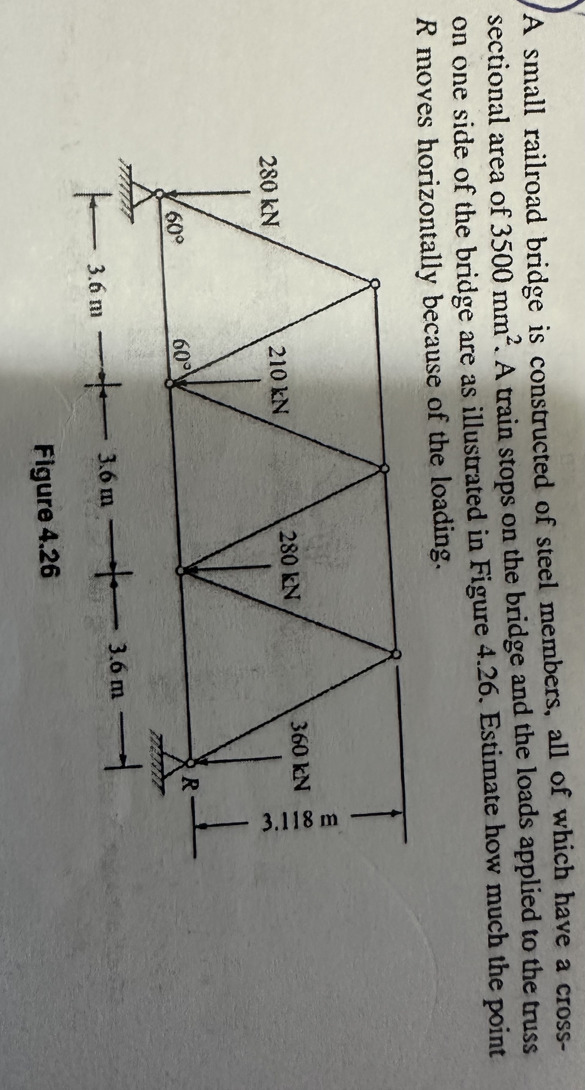A small railroad bridge is constructed of steel