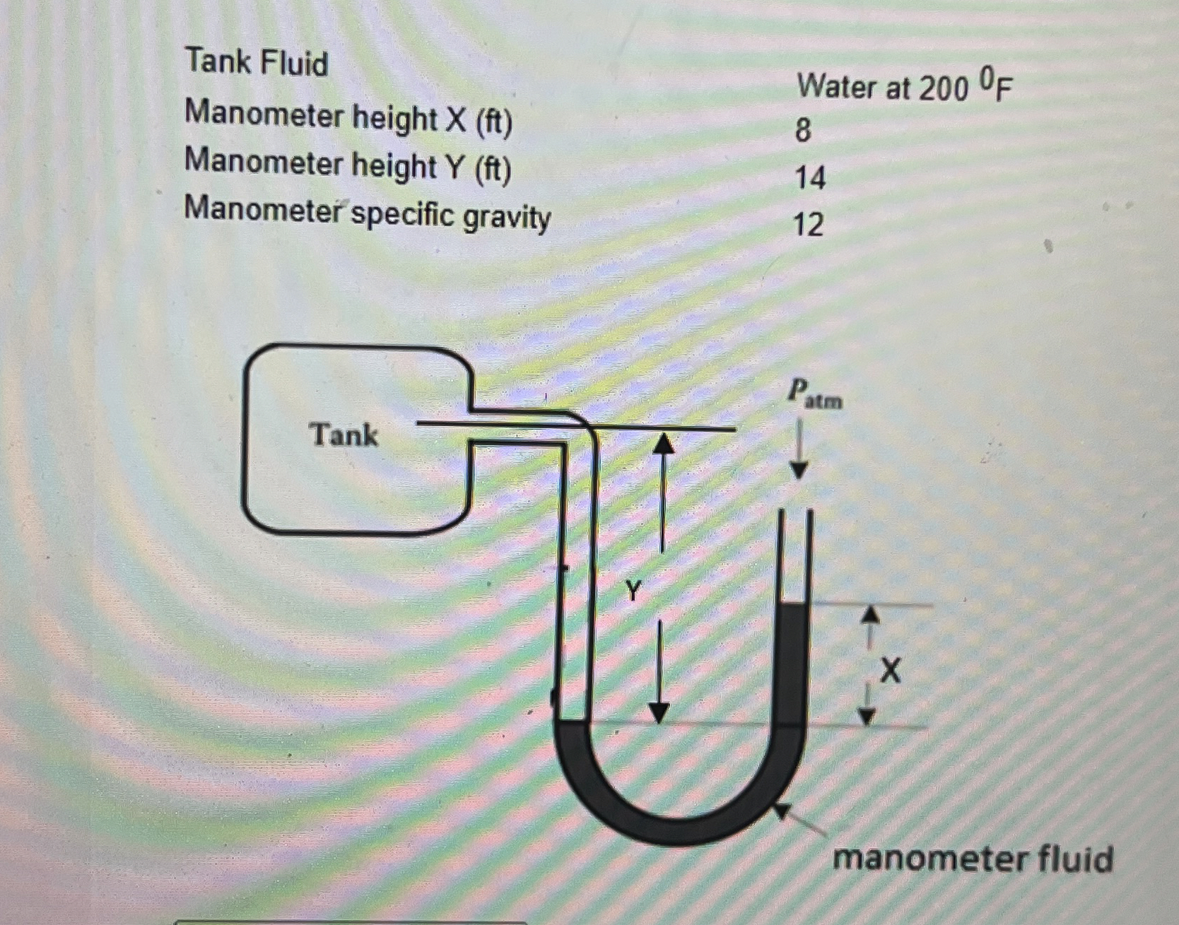 Calculate absolue pressure
