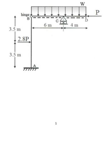 3 . 5 mhingeB 2 . 8 P 3 . 5 mA 6 m 1 4 mWDP The