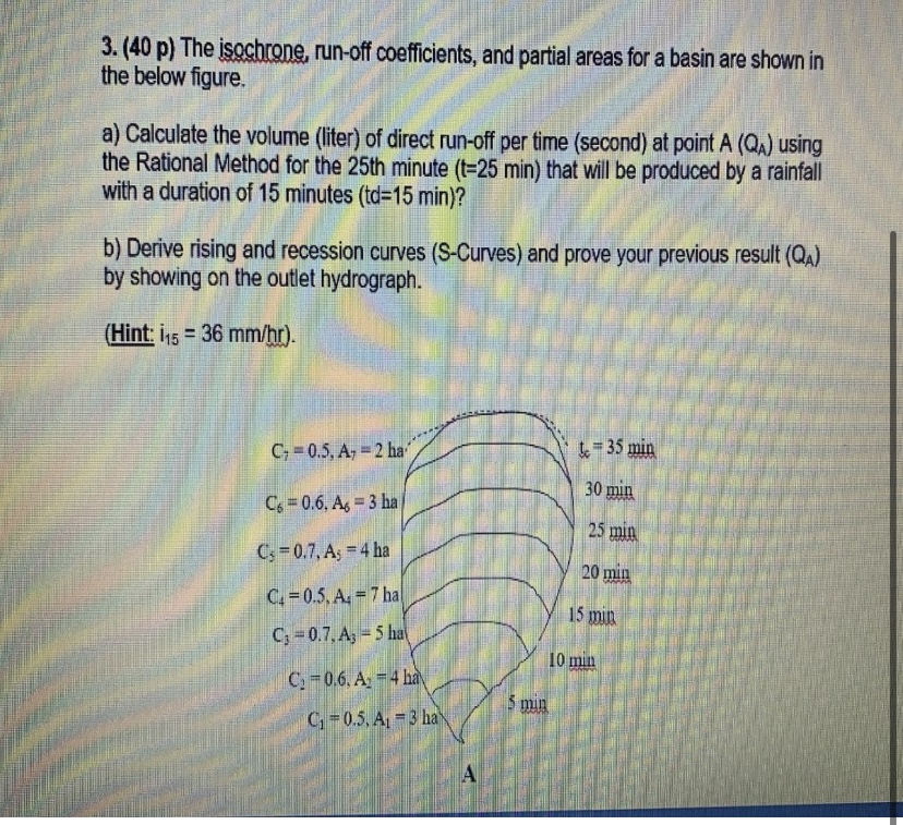 ( 4 0 p ) The isochrone, run - off coefficients,