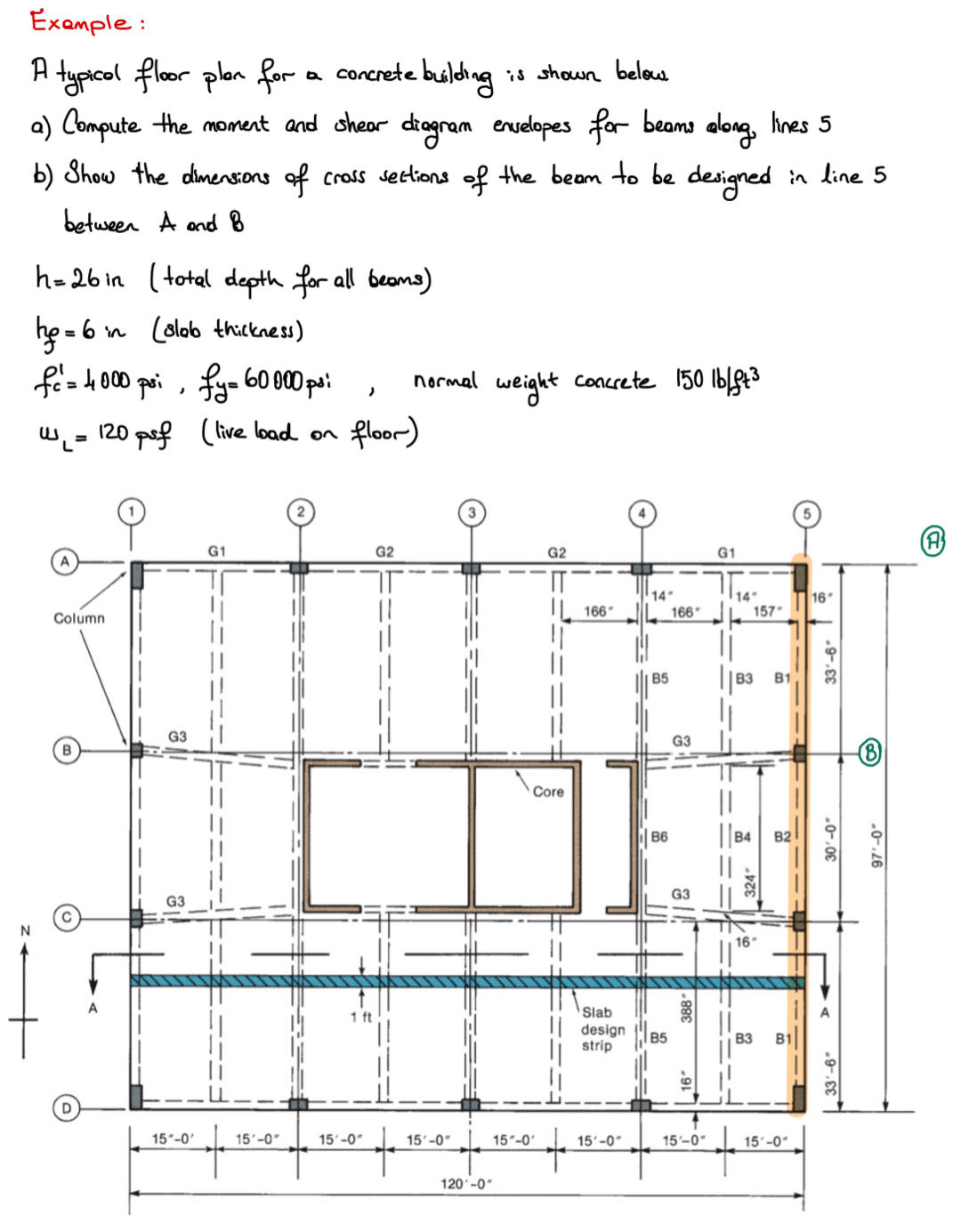 Example: A typicol floor plan for a concrete