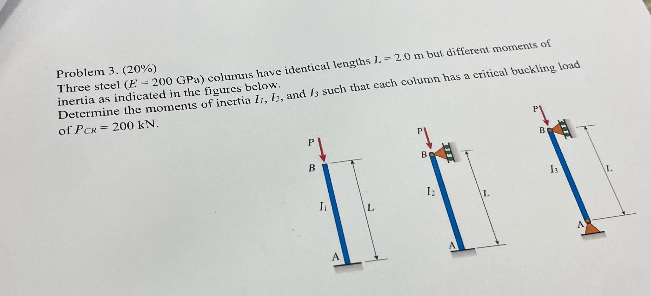 Problem 3 . ( 2 0 % ) Three steel ) = ( 2 0 0 GPa