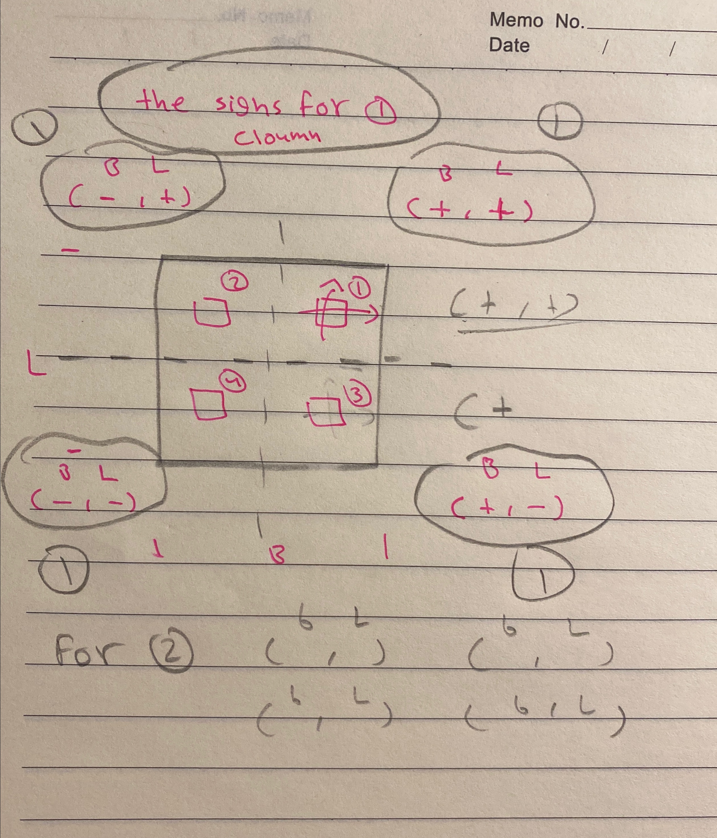 After we applid the moment in cloumn 1 this is