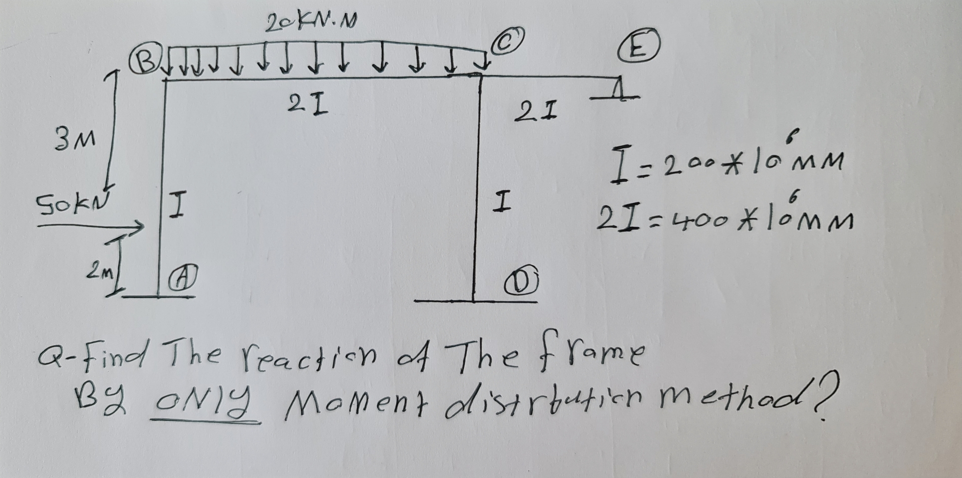 Q - Find The reaction of The frame By oNIy Mament