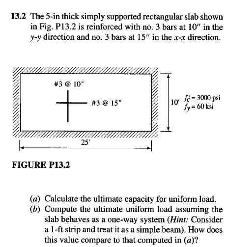 1 3 . 2 The 5 - in thick simply supported