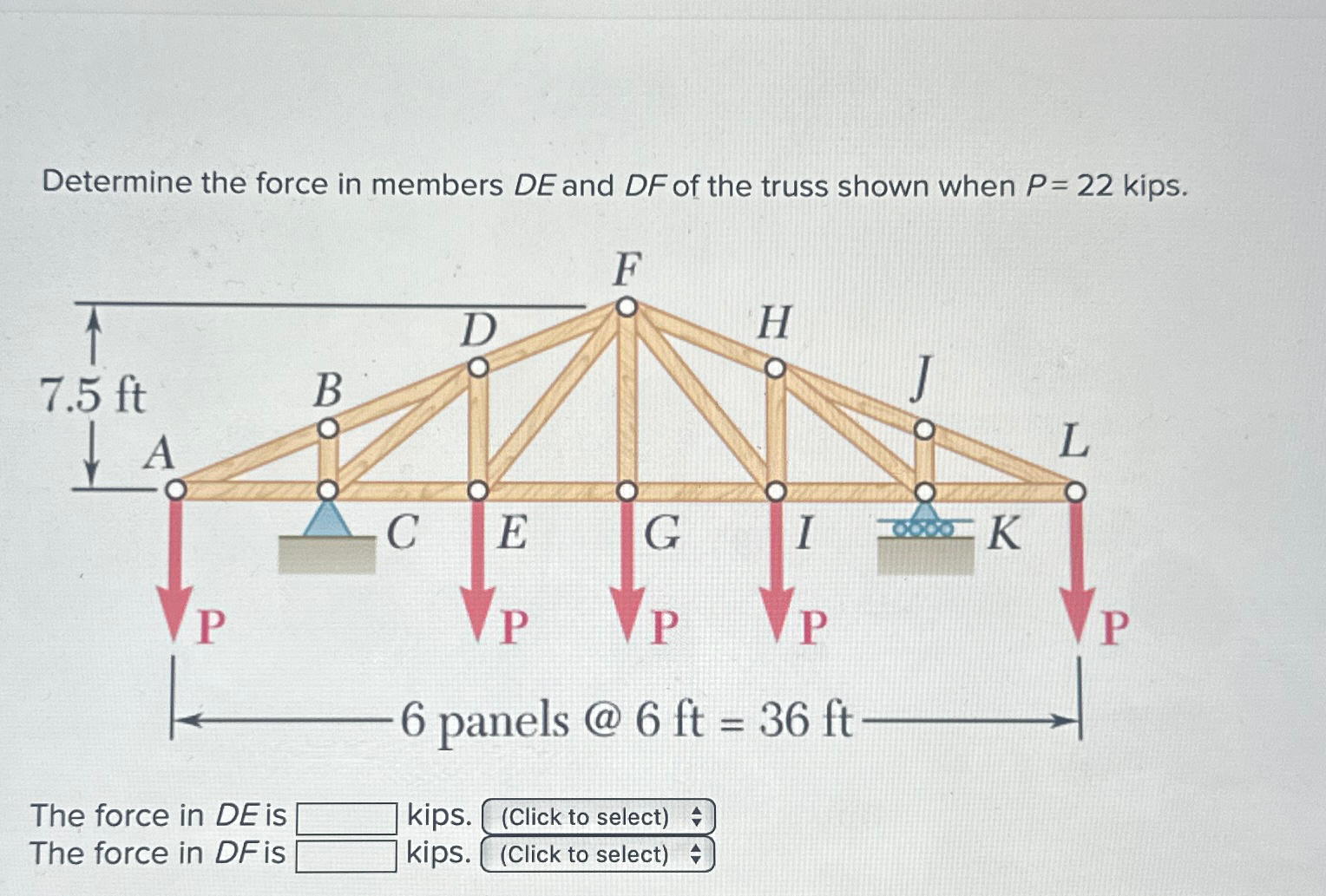 Determine the force in members D E and D F of the