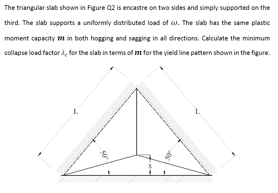 The triangular slab shown in Figure Q 2 is