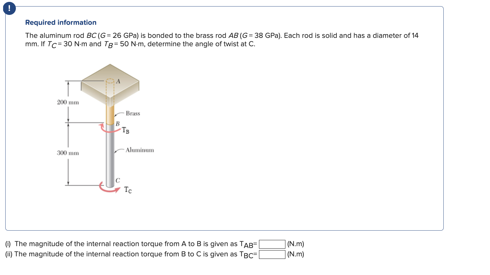 Required information The aluminum rod B C ( G = 2