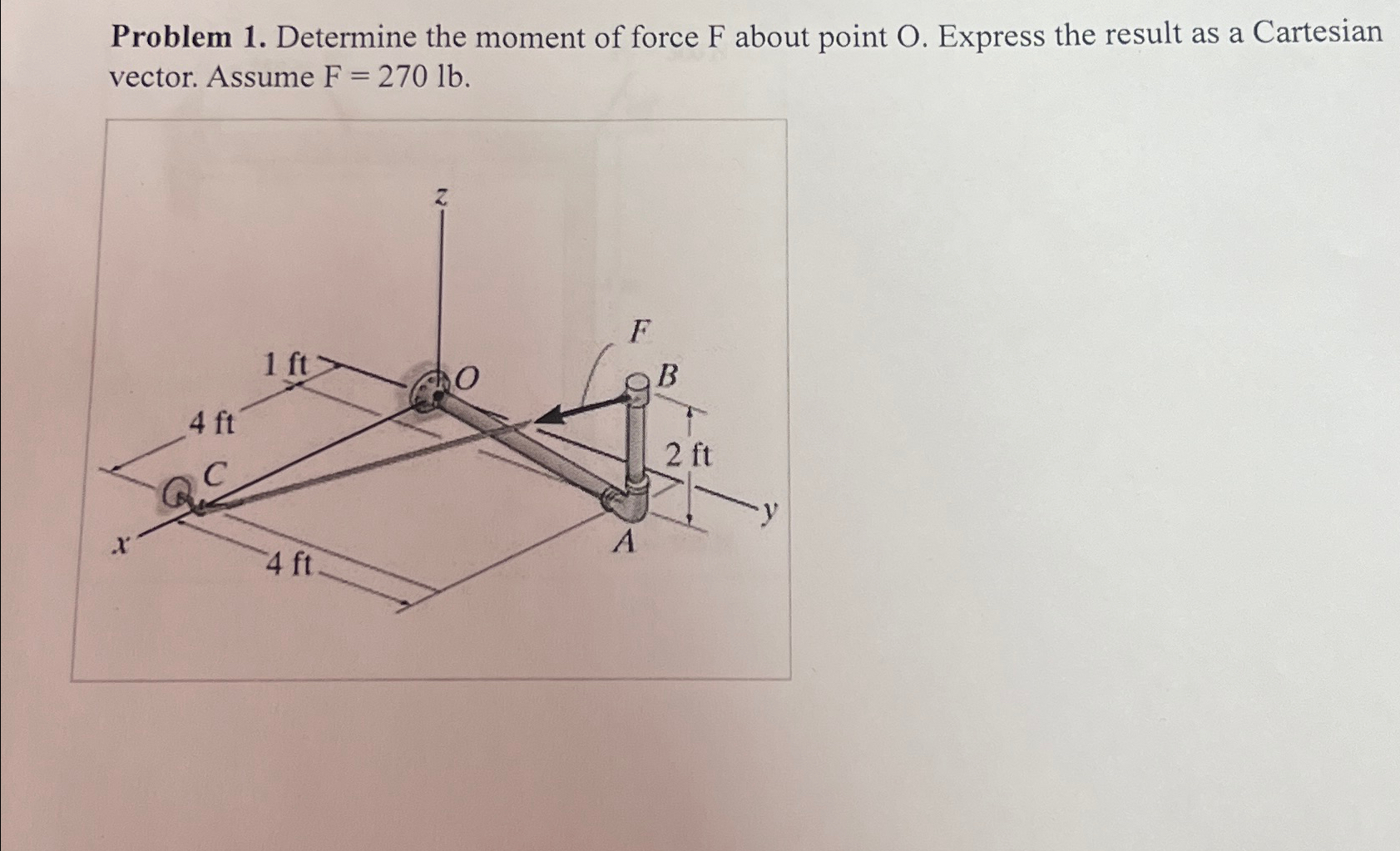 Problem 1 . Determine the moment of force F about