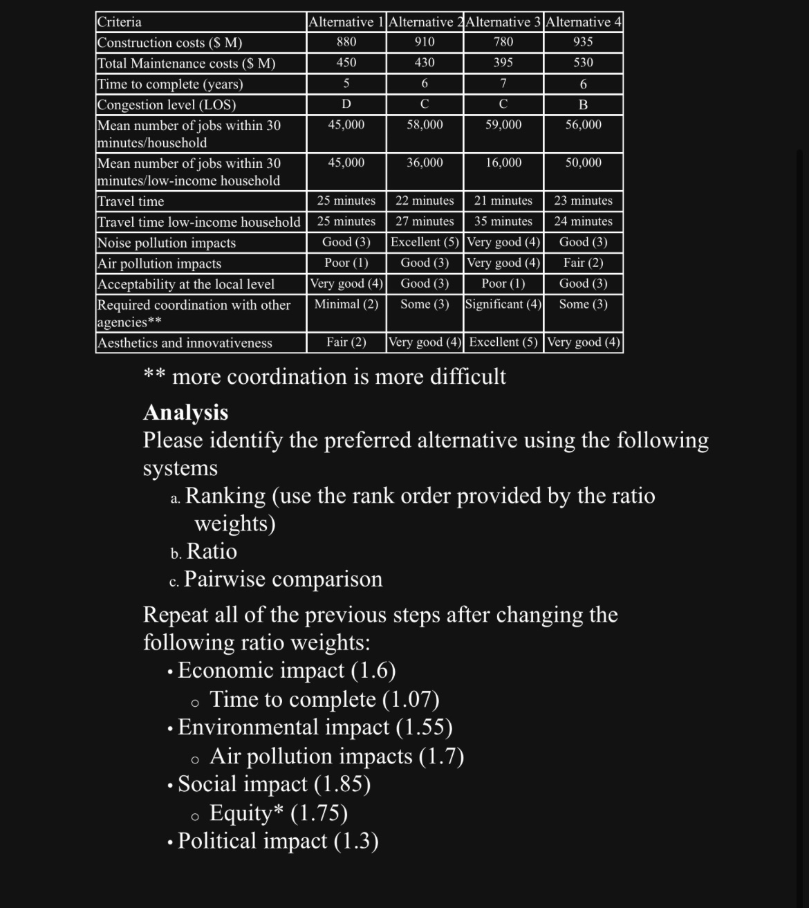 A number of design alternatives for constructing