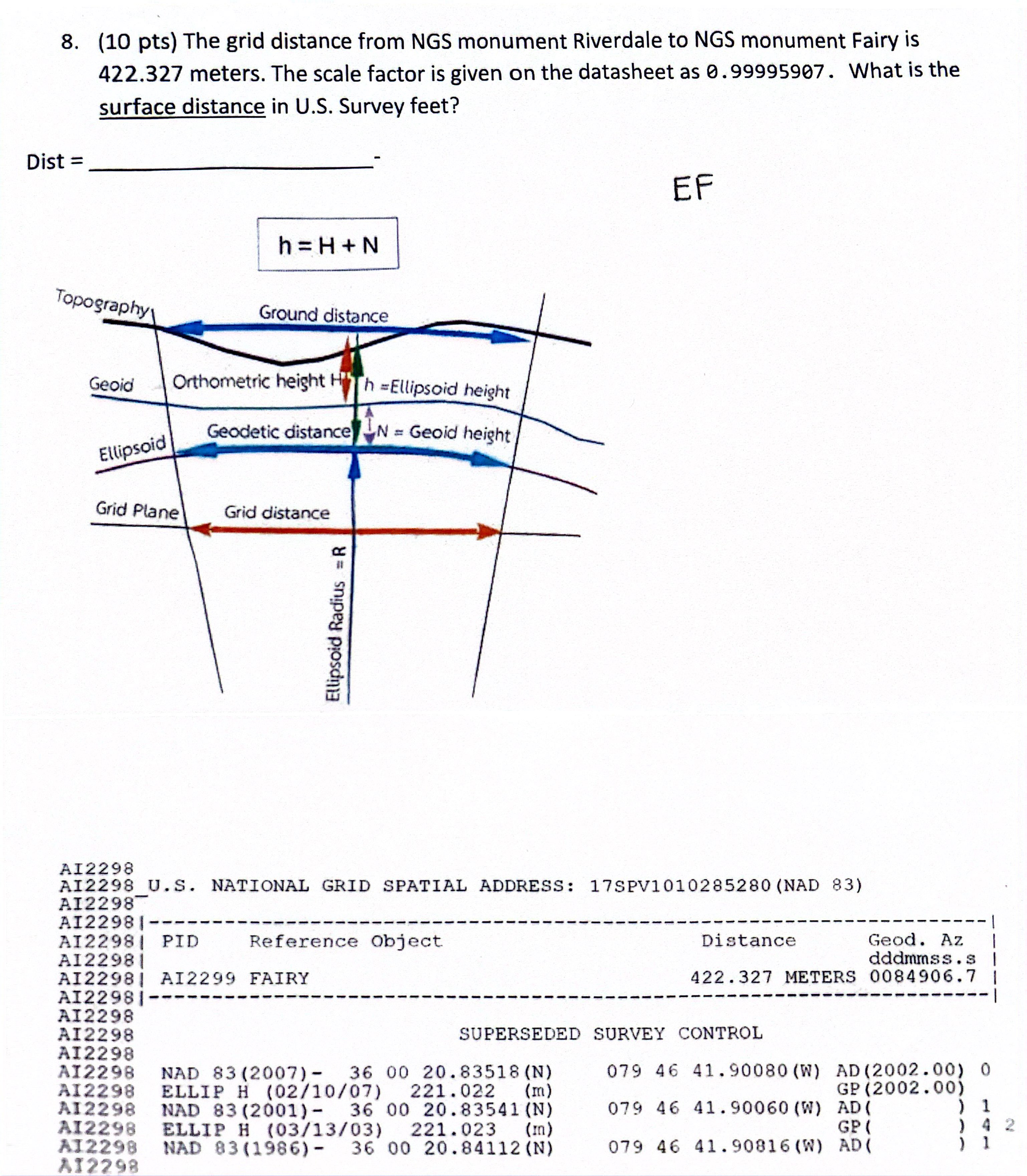 The grid distance from NGS monument Riverdale to