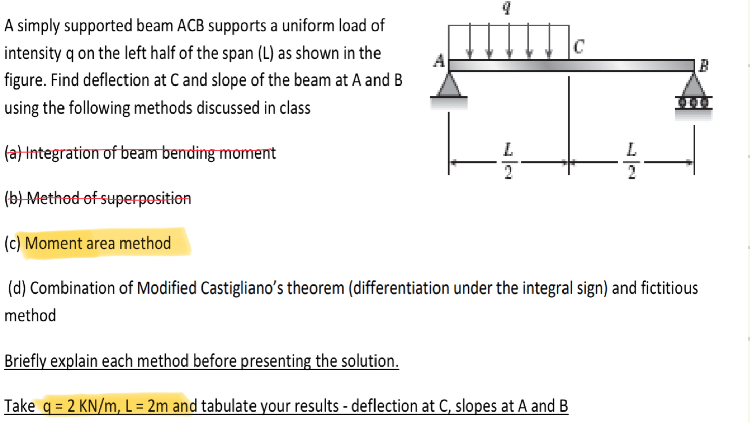 Using the moment area method please solve for the