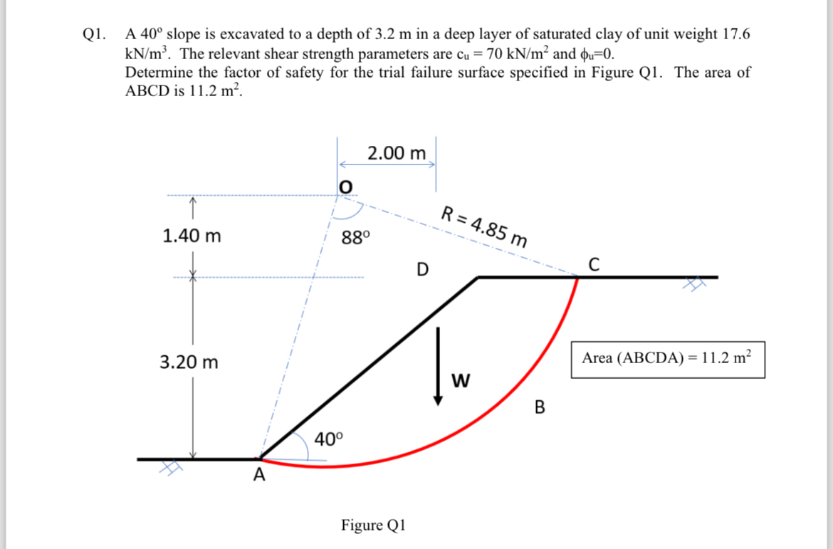 Q 1 . A 4 0 slope is excavated to a depth of 3 .