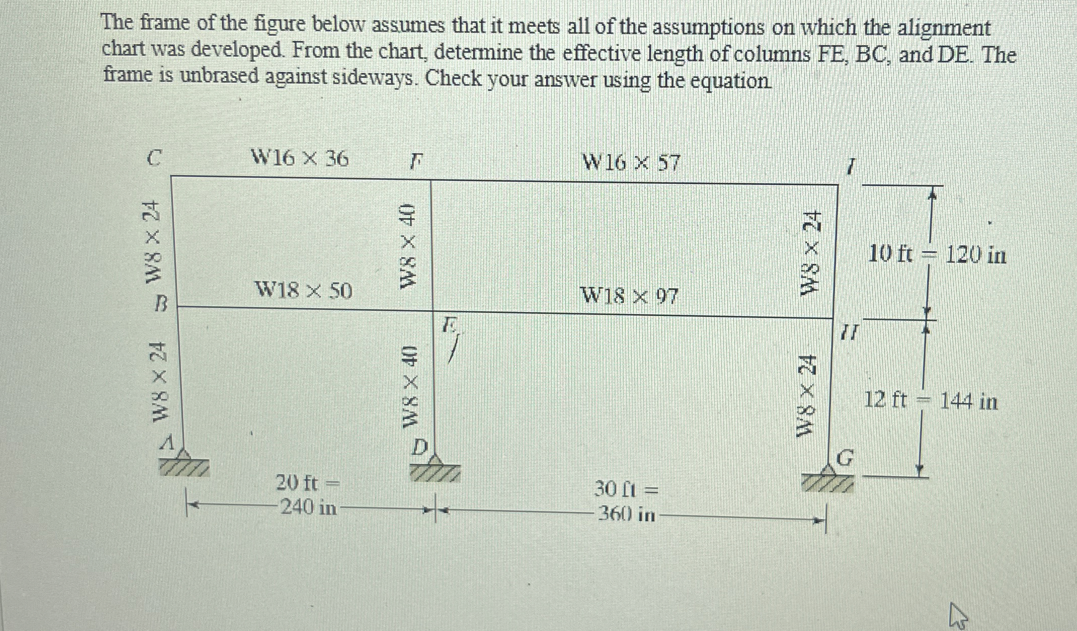 The frame of the figure below assumes that it