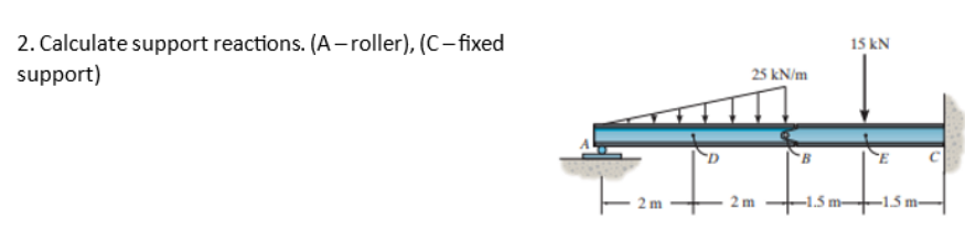 Calculate support reactions. ( A - roller ) , ( C