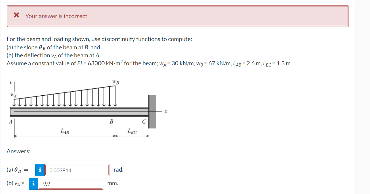 X Your answer is incorrect. For the beam and