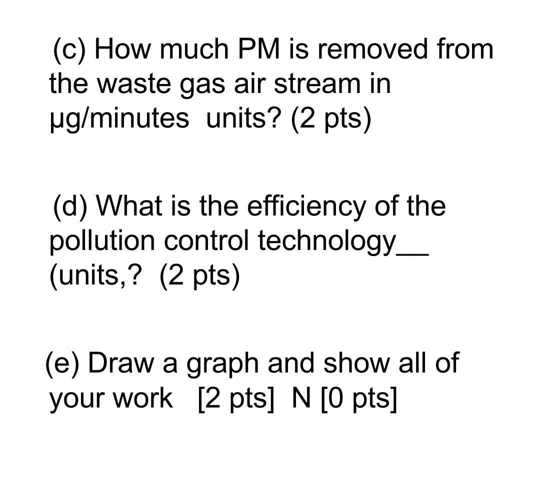 Required Textbook: P. Aarne Vesilind, Thomas D.