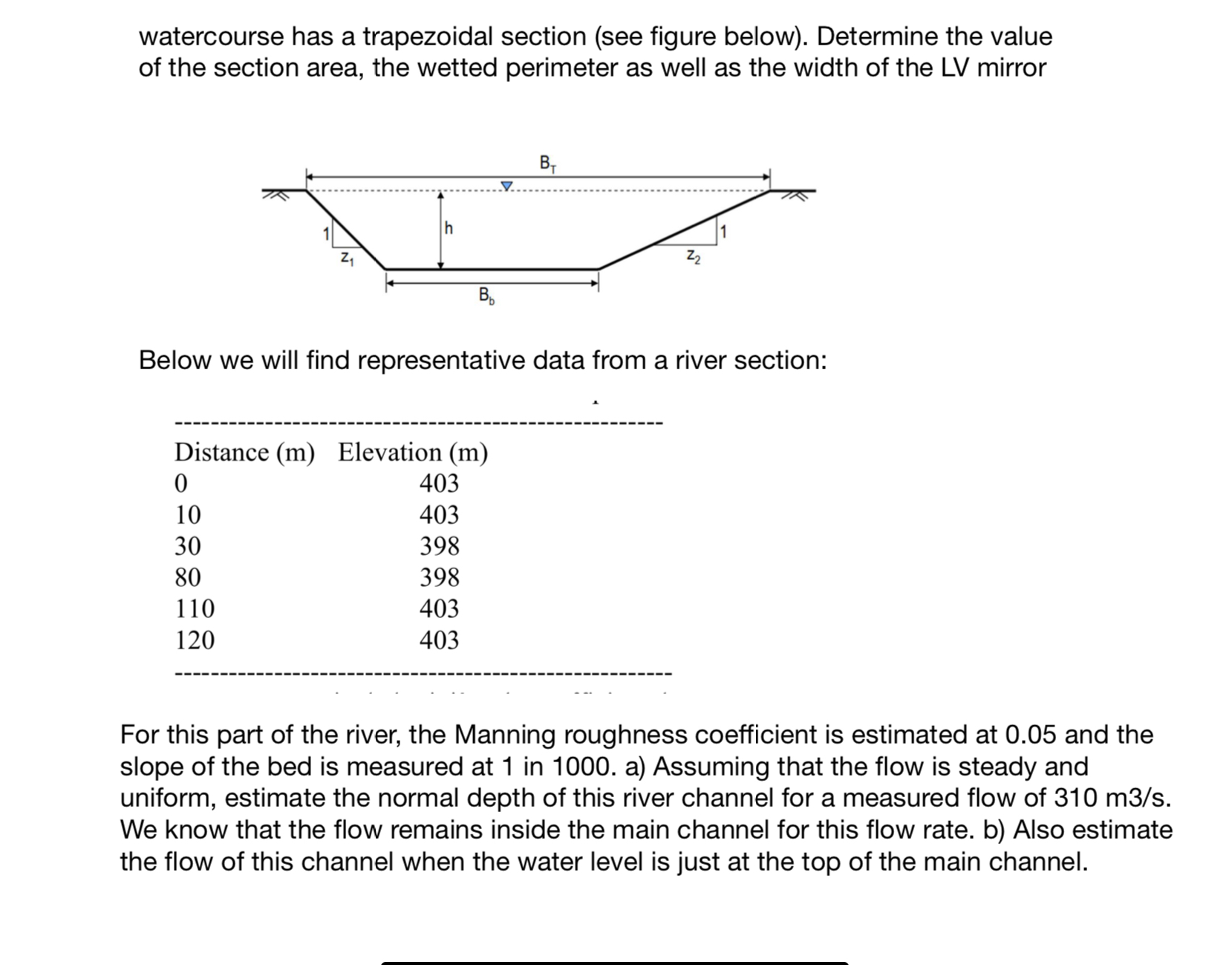 watercourse has a trapezoidal section ( see