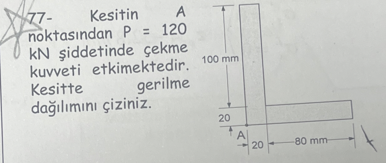 7 7 - Kesitin A noktasindan P = 1 2 0 k N