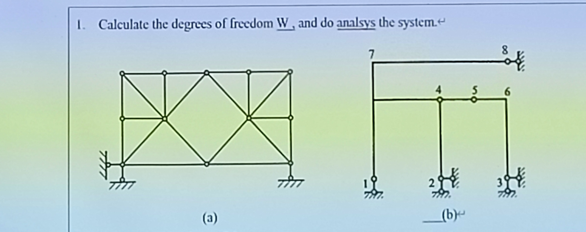 Calculate the degrees of freedom W ? , and do