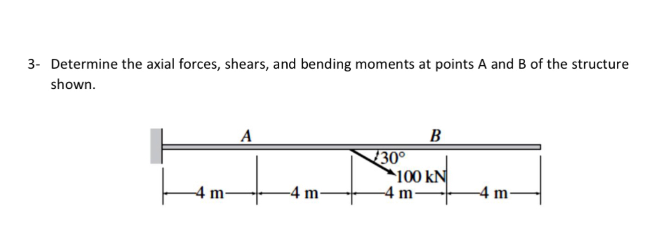 3 - Determine the axial forces, shears, and