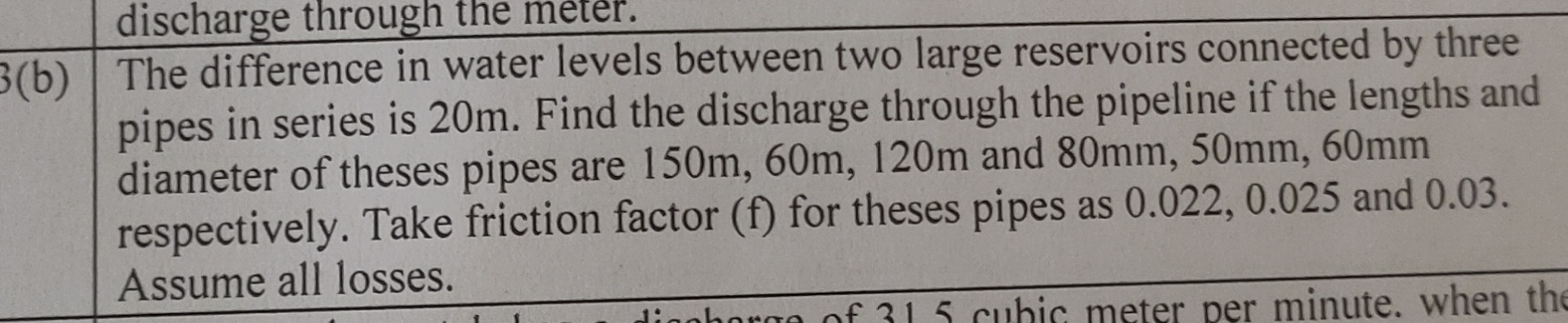 discharge through the neter . 3 ( b ) The