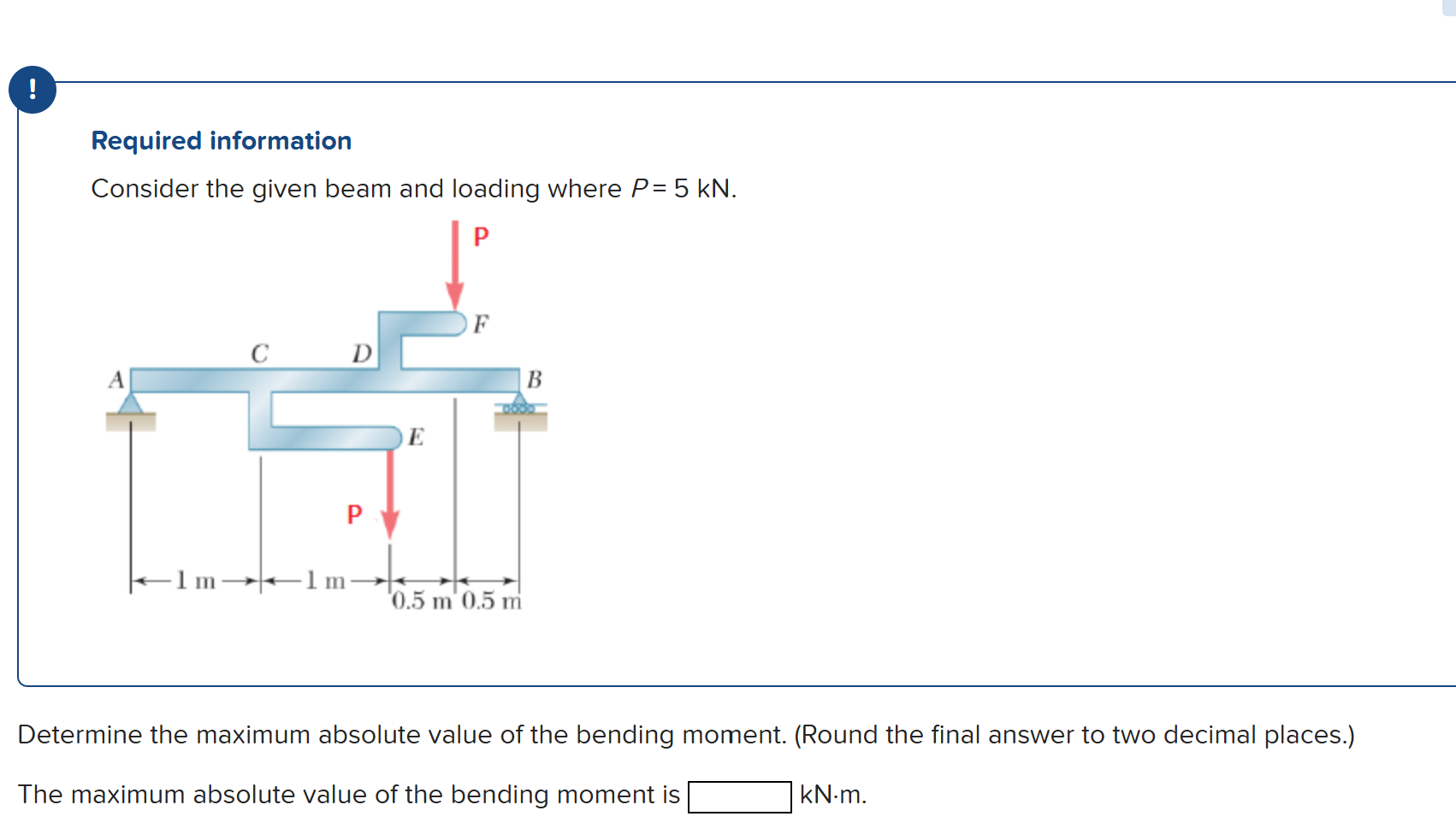 Consider the given beam and loading where P = 5