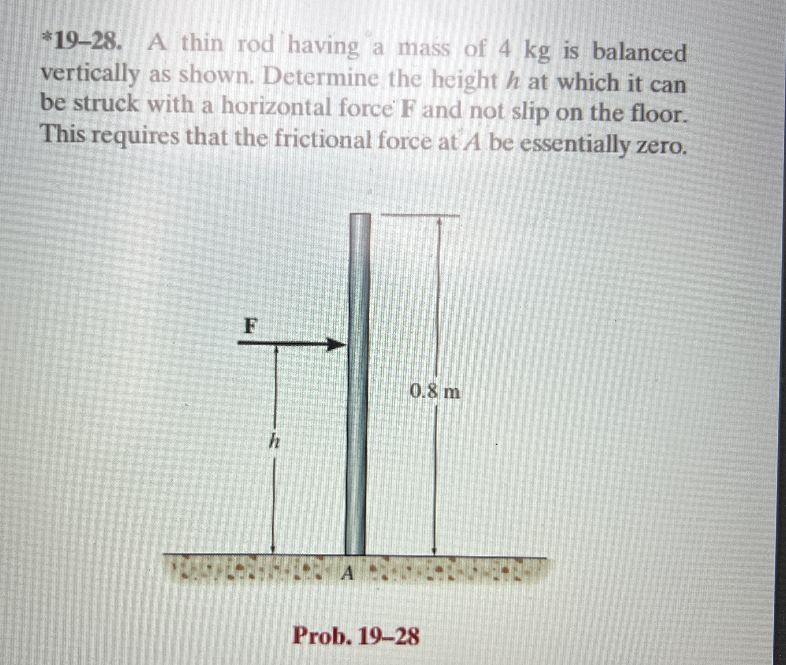 * 1 9 - 2 8 . A thin rod having a mass of 4 k g