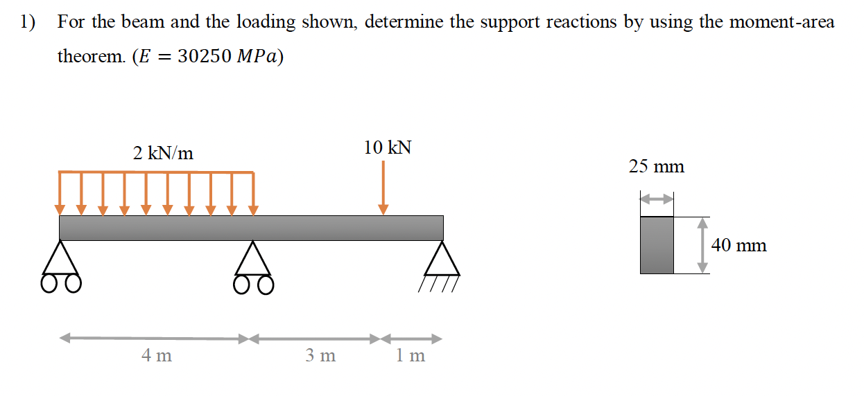 For the beam and the loading shown, determine the