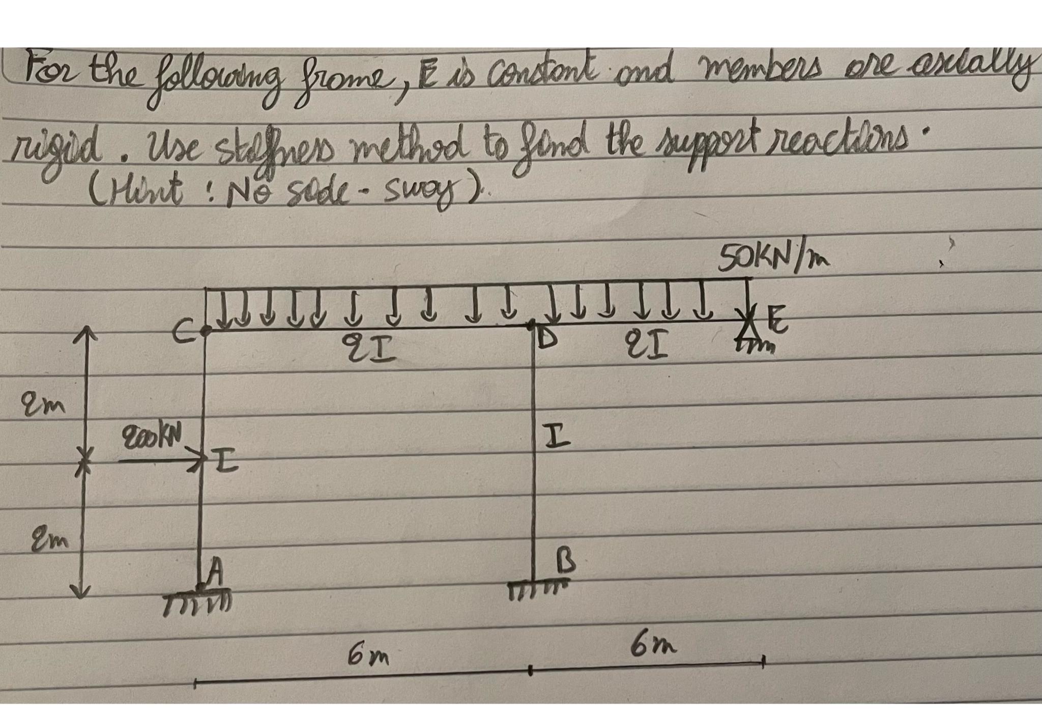 For the following frame, E is constant and